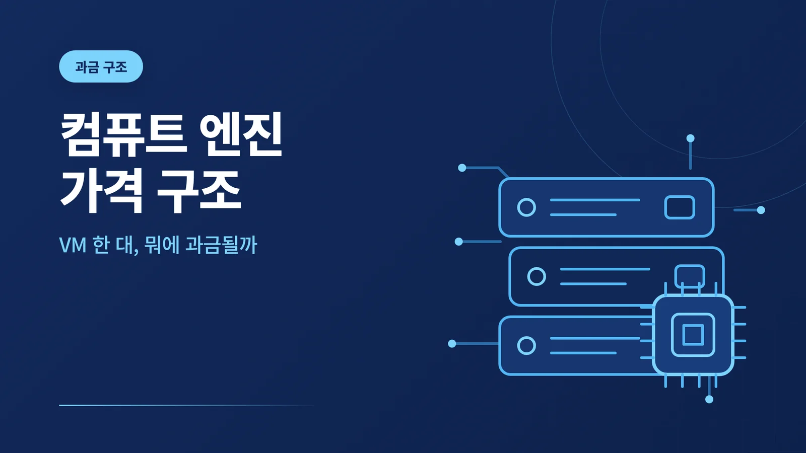 구글 클라우드 컴퓨트 엔진 가격 썸네일