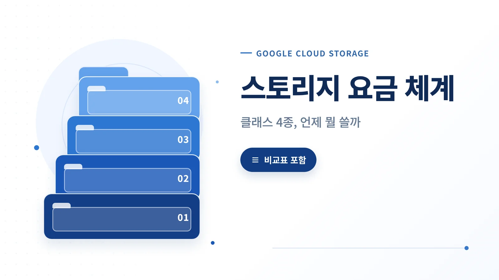 구글 클라우드 스토리지 요금 썸네일